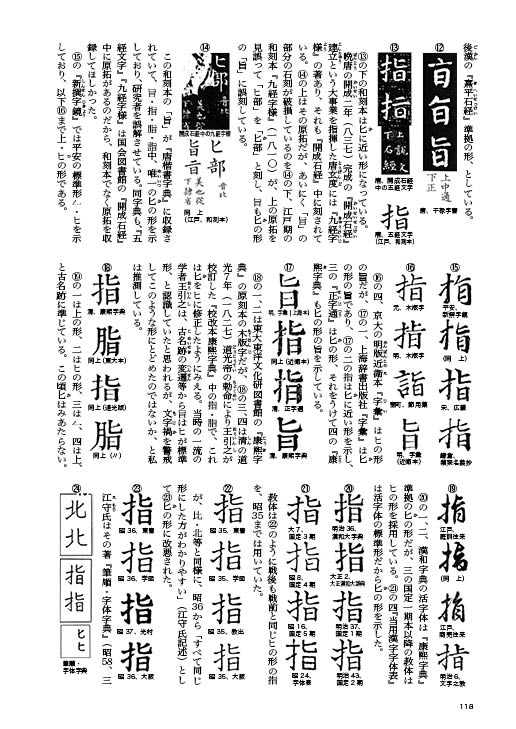 『漢字字形の問題点』本文118ページ